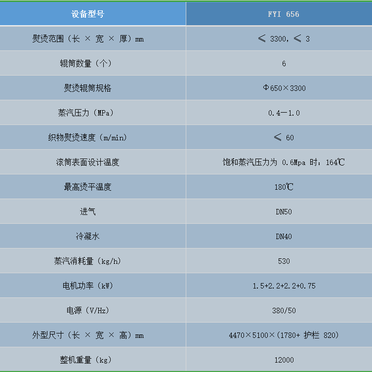 高速燙平機(jī)參數(shù).png